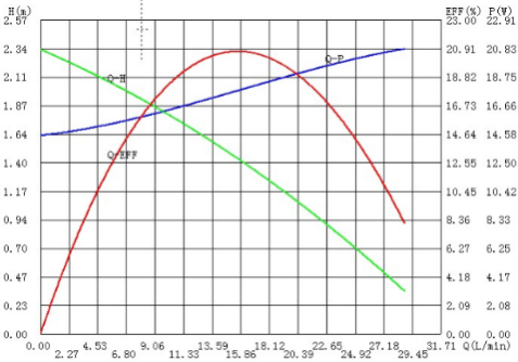 EWP020。 (2).png